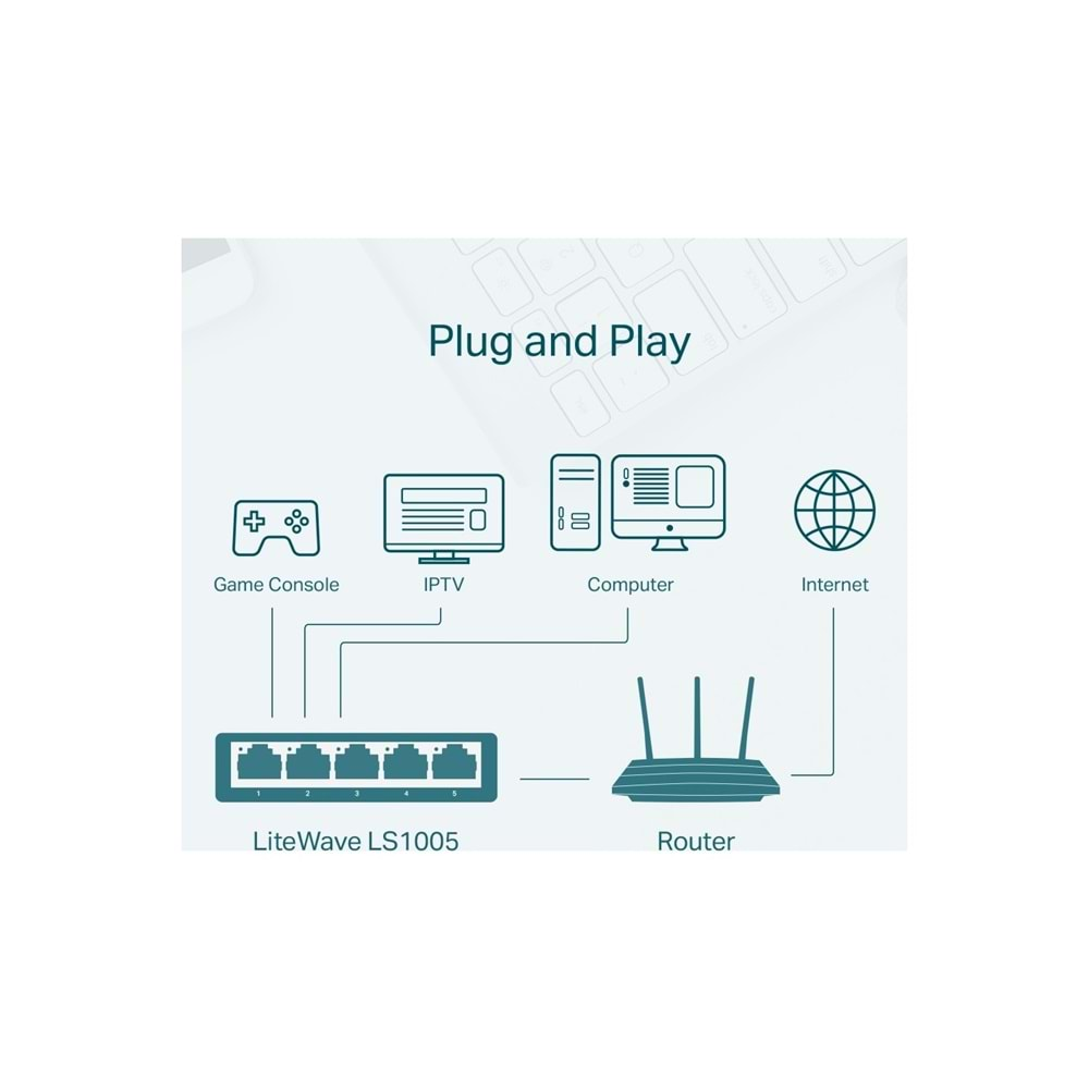 TP-LINK LS1005 5 PORT 10/100 YONETILEMEZ SWITCH HUB