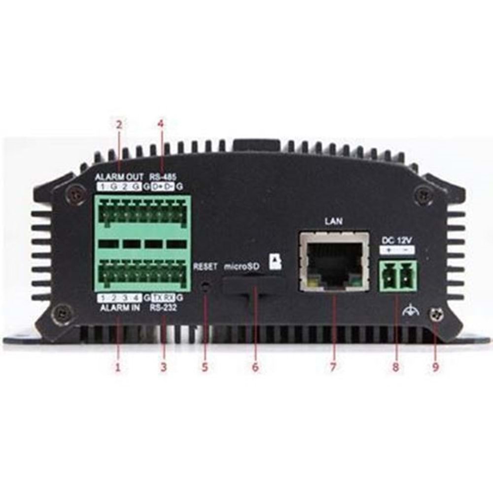 4 KANAL ENCODER DS-6704HFI/HWI (-SATA)