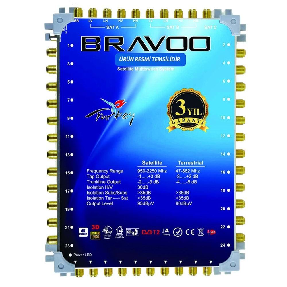 BRAVOO 10/12MULTİSTWICH SANTRAL KASKATLI