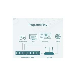 TP-LINK LS1008 8 PORT 10/100 SWITCH HUB