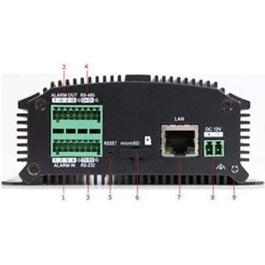 16 KANAL ENCODER DS-6716HFI/HWI (-SATA)