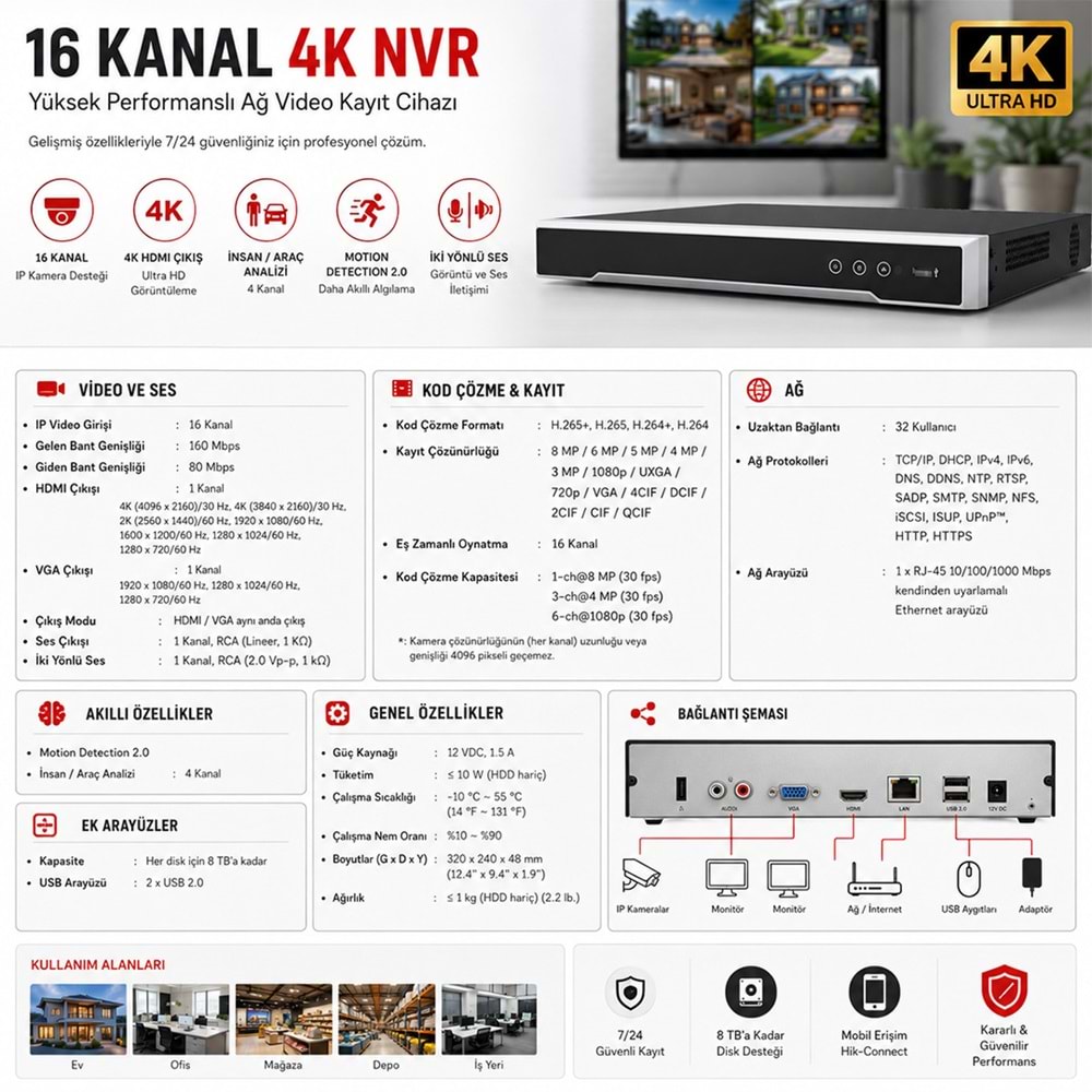 Provzen Hikvision 13 Kameralı 6MP IP ColorVu 3.0 Güvenlik Sistemi AI İnsan Araç Algılama Çift Yönlü Ses ve Işıklı Alarm
